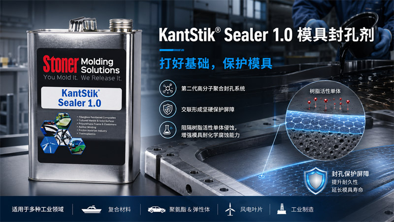 廣東博皓供應 Stoner KantStik Sealer 1.0 模具封孔劑 復合材料高分子聚合封孔系統 延長模具壽命